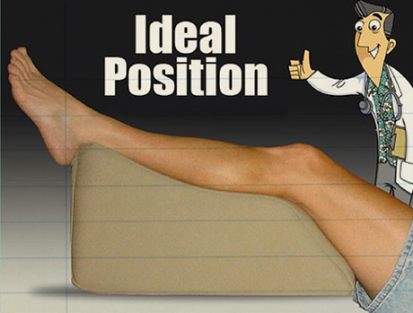 Ideal position